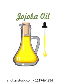 Jojoba oil banner