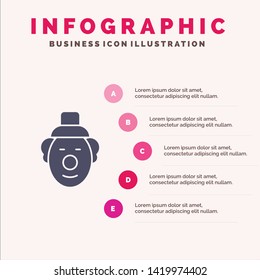 Joker, Clown, Circus Infographics Presentation Template. 5 Steps Presentation