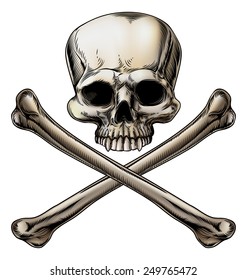 Jolly roger illustration of a skull above a pair of crossed bones