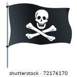 Jolly Roger or Skull and Cross bones Pirate flag