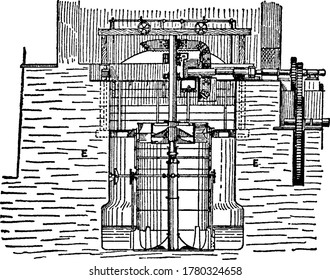 Jonval Turbine, fitted with a suction pipe and a circular balanced sluice for admitting and cutting off the water-supply, vintage line drawing or engraving illustration.
