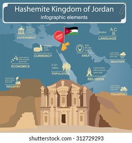 Jordan  infographics, statistical data, sights. Vector illustration