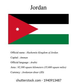 language jordan,nalan.com.sg
