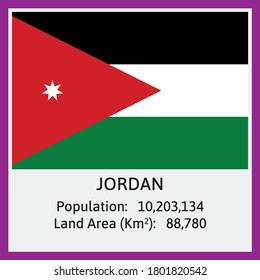 Jordan National Flag in Vector with some detail about Population Count And Land Area