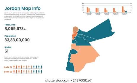 Jordania mapa político de divisiones administrativas estados, Coloridos estados en Jordania mapa infográfico, Jordania Mapa Info, Jordania Población.