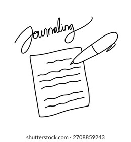 Journaling Mindfulness Hand Drawn Doodle Icons