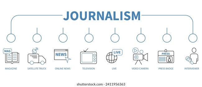 Journalism banner web icon vector illustration concept