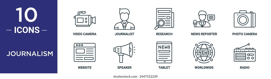 journalism outline icon set includes thin line video camera, journalist, research, news reporter, photo camera, website, speaker icons for report, presentation, diagram, web design