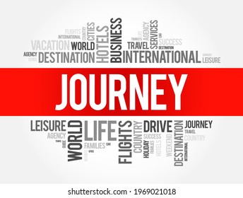 Journey - act of traveling from one place to another, especially when the travel involves a significant distance or duration, word cloud concept background