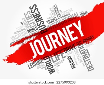 Journey - act of traveling from one place to another, especially when the travel involves a significant distance or duration, word cloud concept background