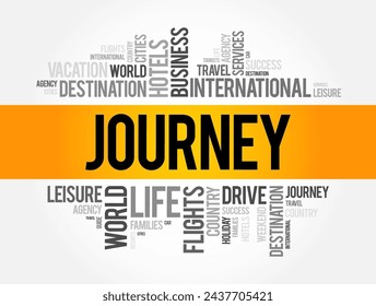 Journey - act of traveling from one place to another, especially when the travel involves a significant distance or duration, word cloud concept background