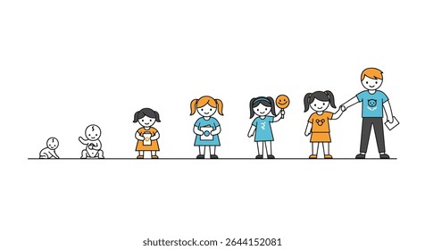 The Journey of Childhood Development A Guide Through the Stages of Life