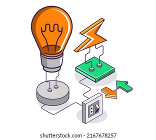 The journey of electric current from electrical energy