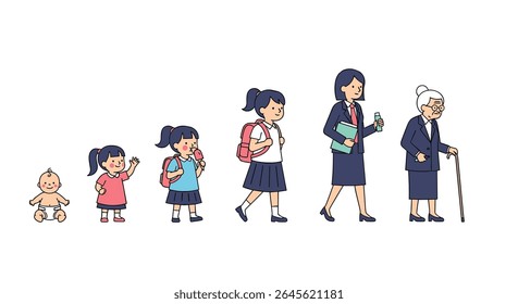 The Journey of Life From Infancy to Old Age