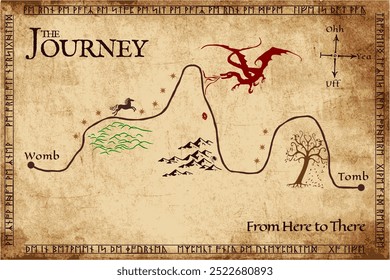 The journey of life, from womb to tomb as a route track taken on old vintage treasure fantasy styled map with mock-up compass, dangers, magic stars, fast horse, leaves falling and gibberish fake runes