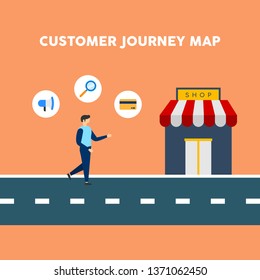 The Journey Map Illustration