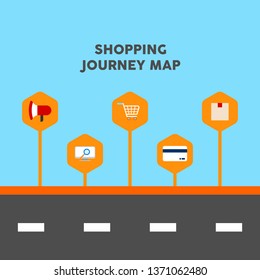 The Journey Map Illustration