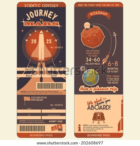Journey to Mars boarding pass for the first settlers on the Red Planet. The first humans on Mars - the Martian colonization project. Flat graphic design template, face and back side