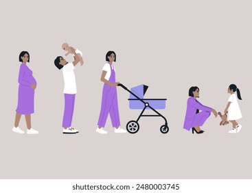 The Journey of Motherhood, from pregnancy to caring for a young child, a Woman in purple clothes progresses from holding a baby to playing with a toddler