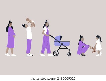 The Journey of Motherhood, from pregnancy to caring for a young child, a Woman in purple clothes progresses from holding a baby to playing with a toddler