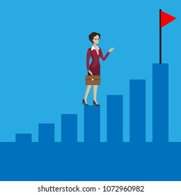 
The journey to success of businesswoman