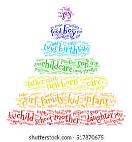 Joy. Word cloud, pyramid, rainbow, white background. Family concept.