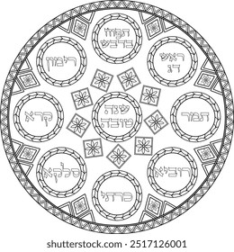 Judaica Rosh Hashanah holiday simanim plate coloring page. Jewish new year outline illustration. Translation: "A good year"