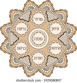 Judaical passover seder meal plate decorative vector element. Hebrew text Passover, egg, shank bone,charoset, horse-radish, parsley, bitter herbs