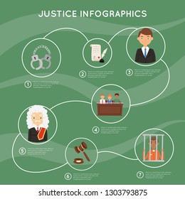 Judge vector justice law court and legal judgment of people character criminal character in prison backdrop illustration judicial courthouse background