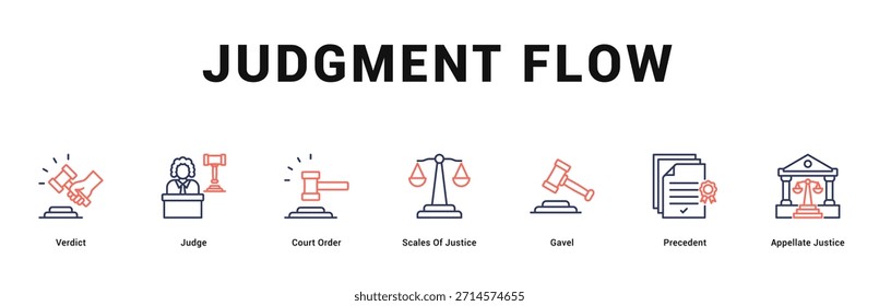 Judgement Flow Ilustración de Anuncio de Web moderno y limpio con íconos temáticos para la comunicación visual