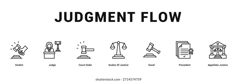Judgment Flow Modern and clean web banner illustration featuring thematic icons for visual communication
