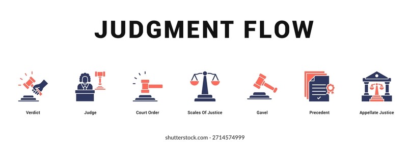 Judgement Flow Ilustración de Anuncio de Web moderno y limpio con íconos temáticos para la comunicación visual