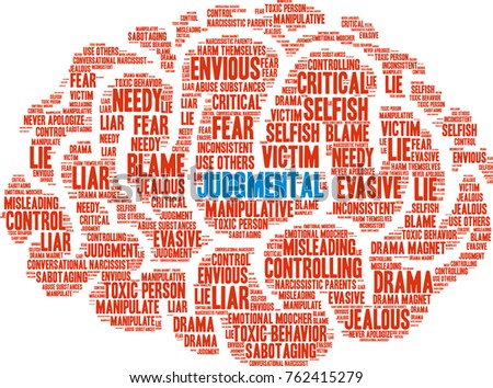 Judgmental word cloud on a white background.