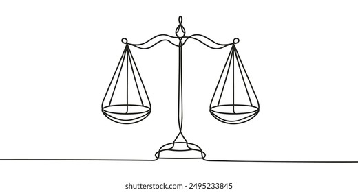 Richterskala auf weißem Hintergrund. Durchgehende einzeilige Zeichnung. Vektorillustration.