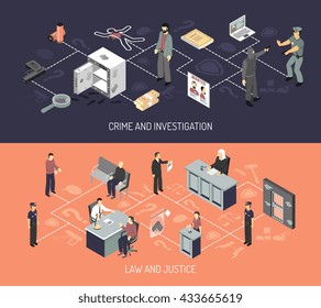 Judicial system isometric horizontal banners with crime arrest evidences investigation interrogation court hearing isolated vector illustration