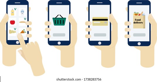 Juice, apple, carrot, apples, cheese, loaf on phone screen in hands on white background.Concept for food delivery, business, restaurants, supermarkets, fresh food, mobile app, farmers, organic product