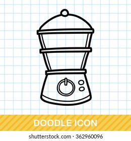 Juicer doodle