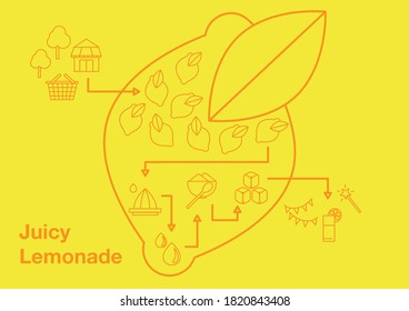 Juicy Lemonade - Infographic Linear Style