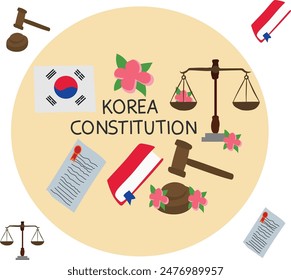 el 17 de julio es la Ilustración vectorial del día de la constitución de corea del sur. 
Bueno para el Anuncio, cartel, tarjeta de felicitación, tarjeta de fiesta, invitación, Plantilla, publicidad, campaña y redes sociales. 
