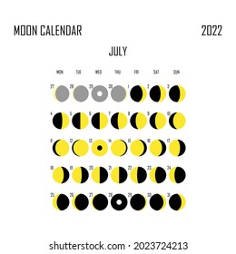 July 2022 Moon calendar. Astrological calendar design. planner. Place for stickers. Month cycle planner mockup. Isolated black and white background.