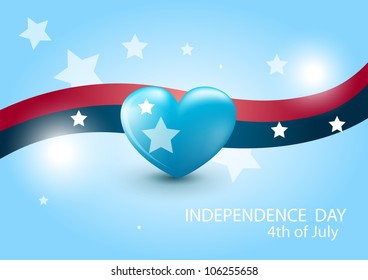 July 4