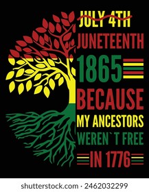 July 4th Juneteenth 1865 Because My Ancestors Weren`t Free In 1776  Happy Juneteenth Day shirt print template typography design for art