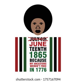 July 4th. Juneteenth 1895, Because My Ancestors Weren't Free in 1776. June 19. Design of Banner and Flag. Vector logo Illustration.