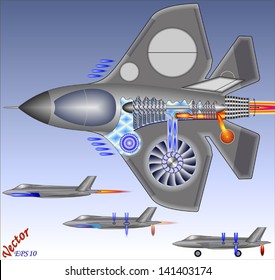 Jump Jet - Vertical takeoff and landing