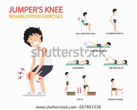 jumper's knee rehabilitation exercises infographic, vector illustration.
