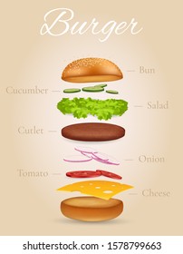 Jumping Burger ads, delicious and attractive hamburger with refreshing ingredients in 3d illustration. Vector illustration.
