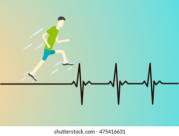 Jumping \ cardiogram