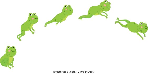 Jumping frog sequence. Animal leap movement animation