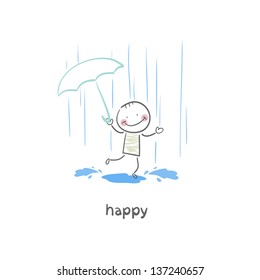 Jumping in puddles
