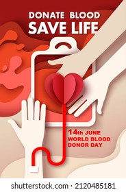 June 14, World Blood Donor Day poster template. Donor hand giving blood saving life and receiving heart in return, vector illustration in paper art style.